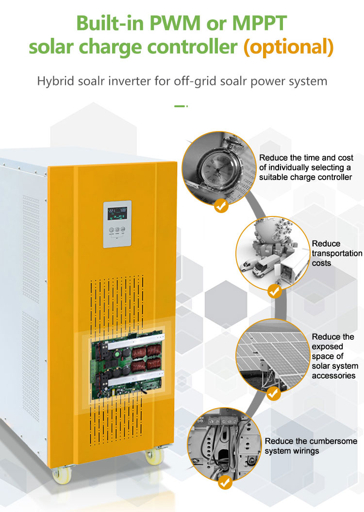 pwm/mppt solar dc to ac converter details_04