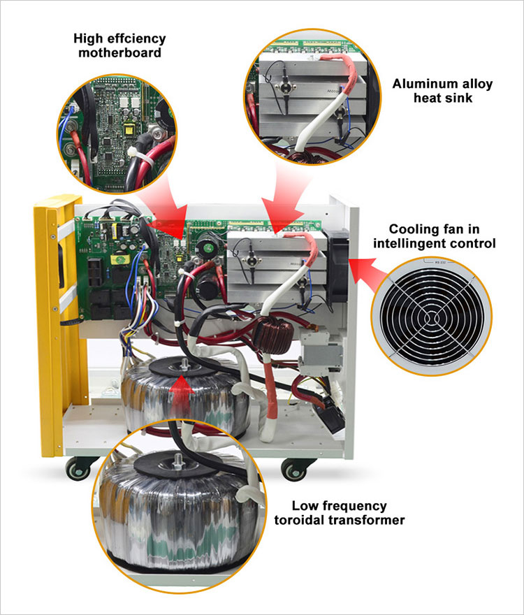 solar panel power inverter circuit board details_03