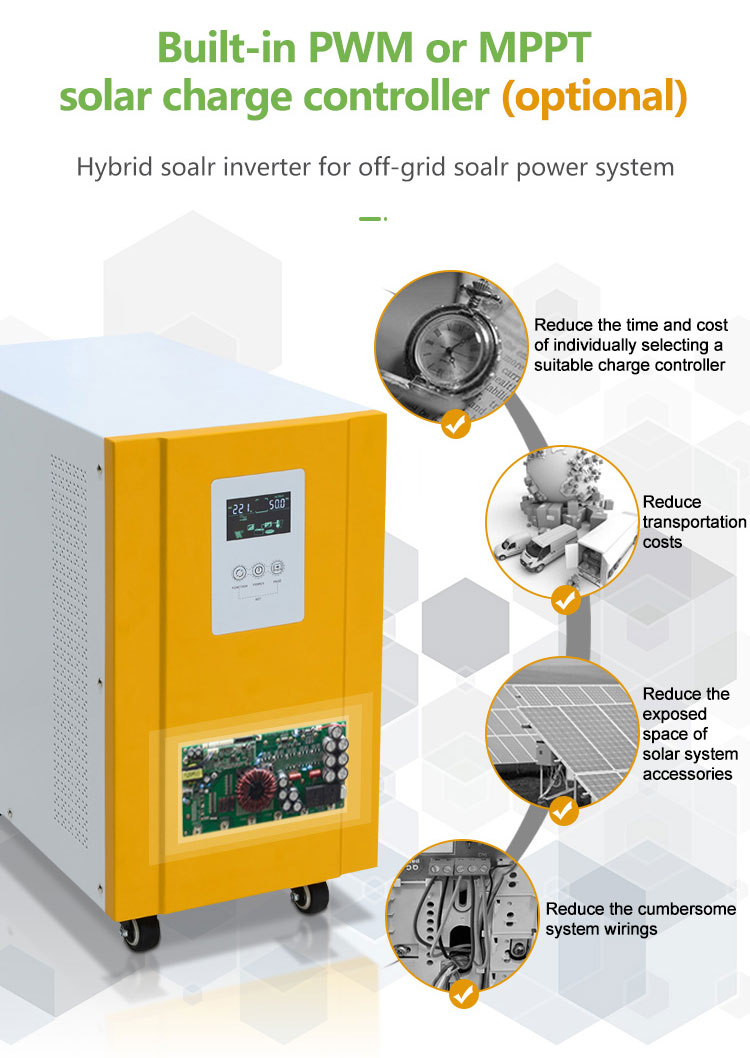 mppt/pwm solar panel power inverter details_04