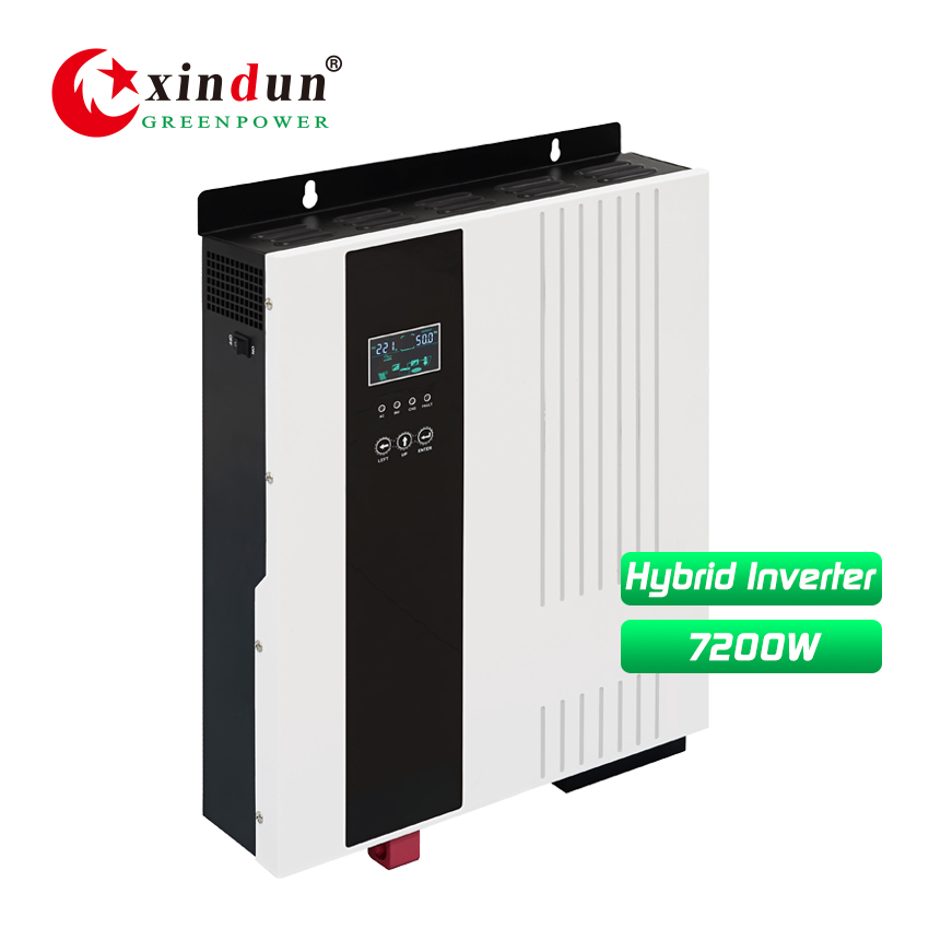 best power inverter