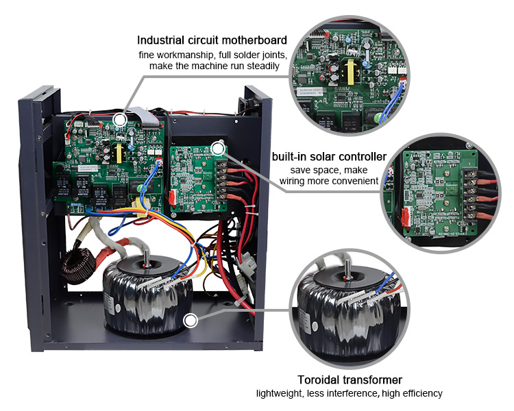 Industrial DC To AC Inverter Circuit Board Details 02