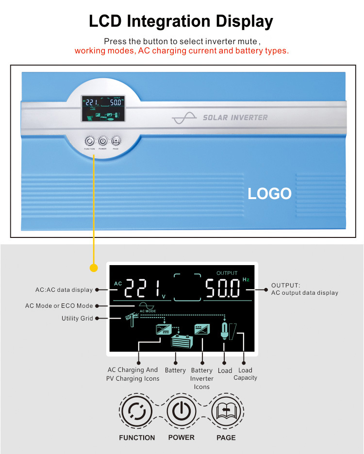 motorhome inverter charger lcd display details-1