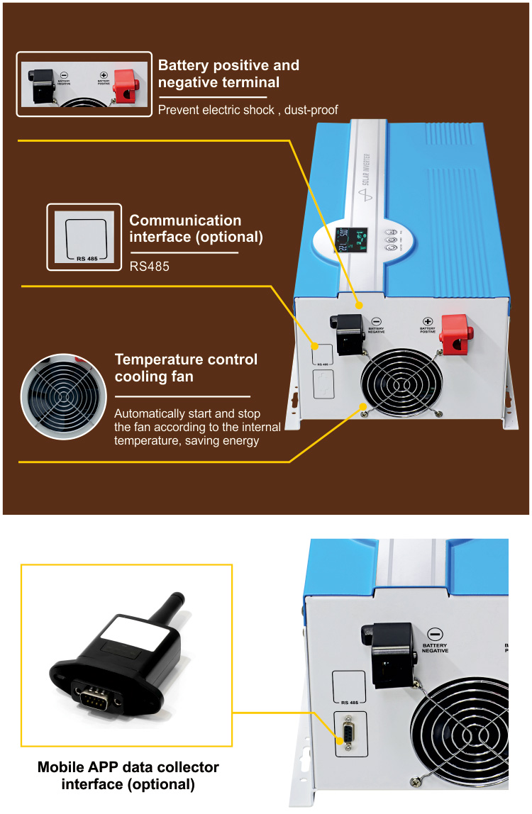 motorhome inverter charger details-2