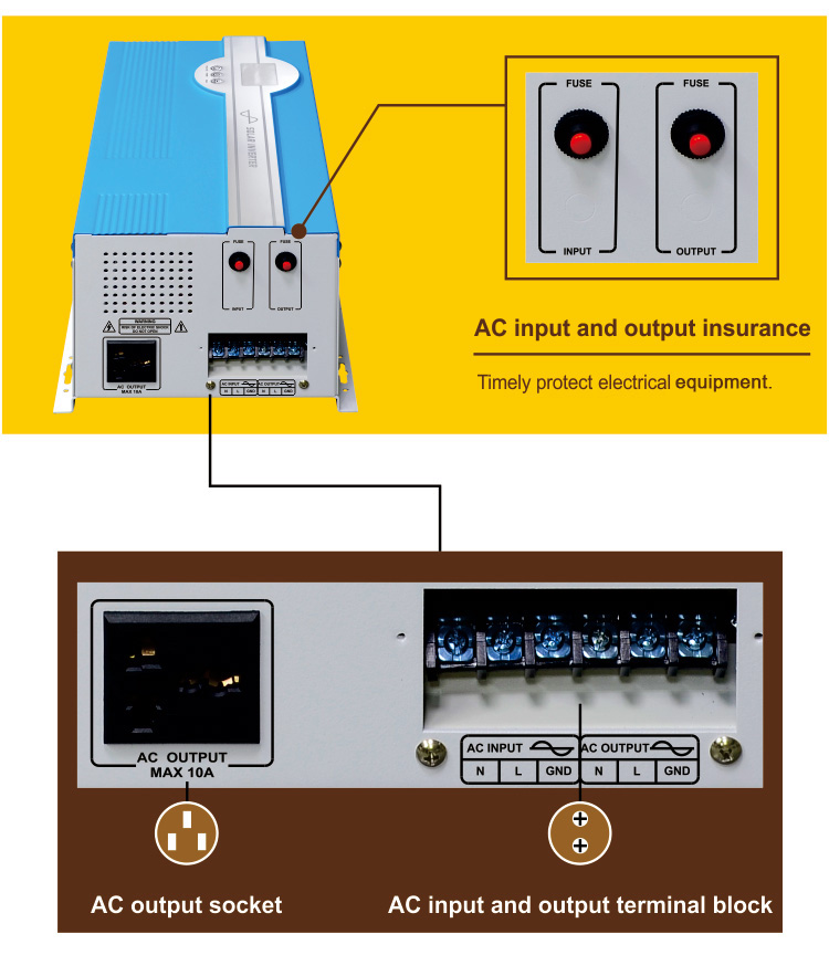 motorhome inverter charger details-3