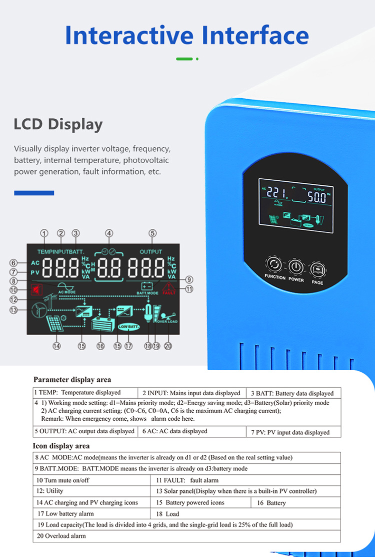 6kw 4kw 5kw hybrid solar inverter lcd display details_1