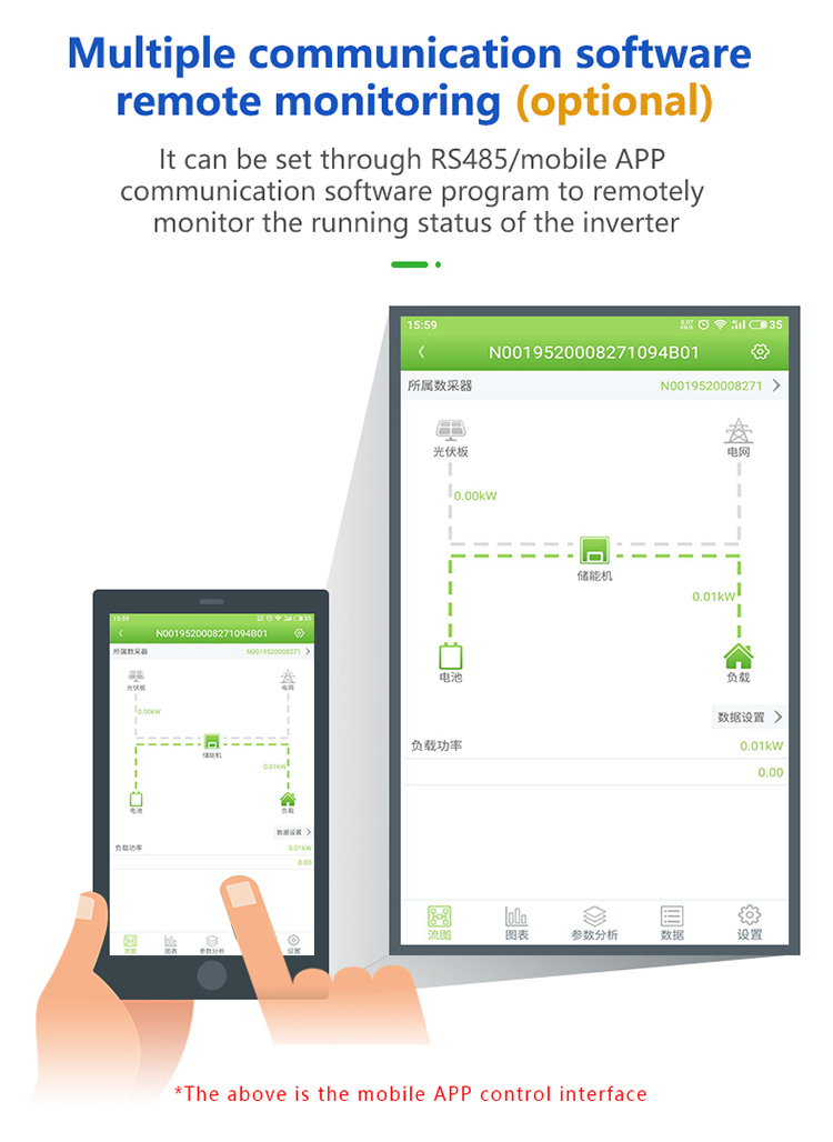 6kw 4kw 5kw hybrid solar inverter communication software details_4