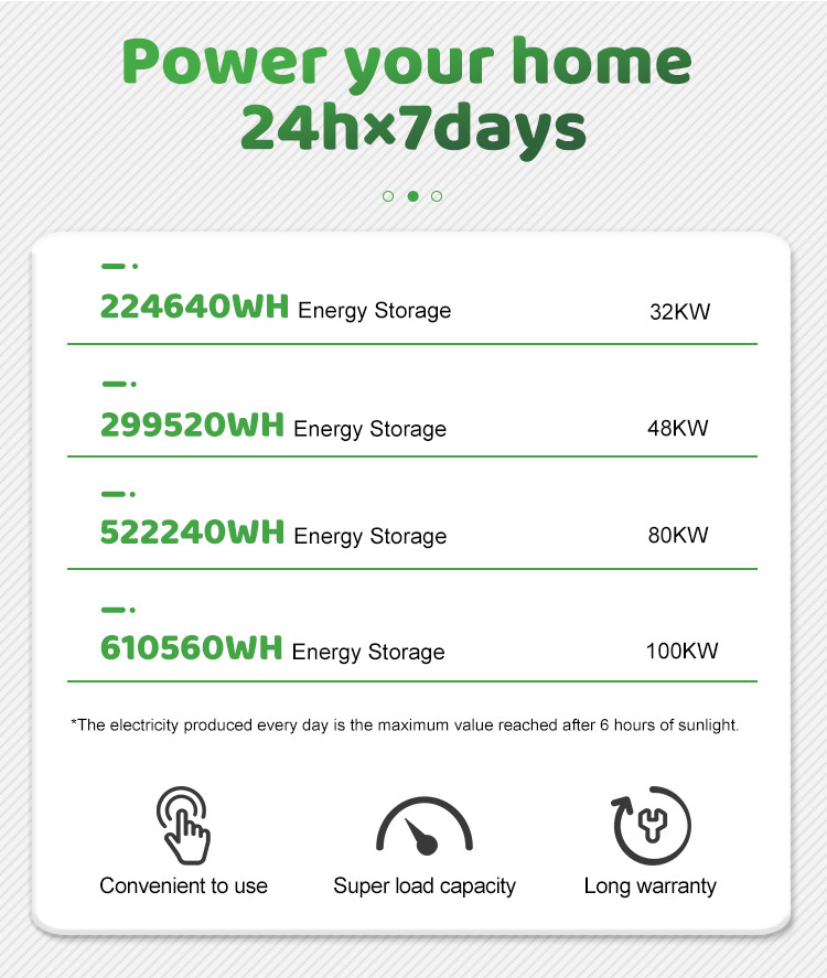 Choose XINDUN 100kw off grid solar system with battery - Power your home 24hx7days