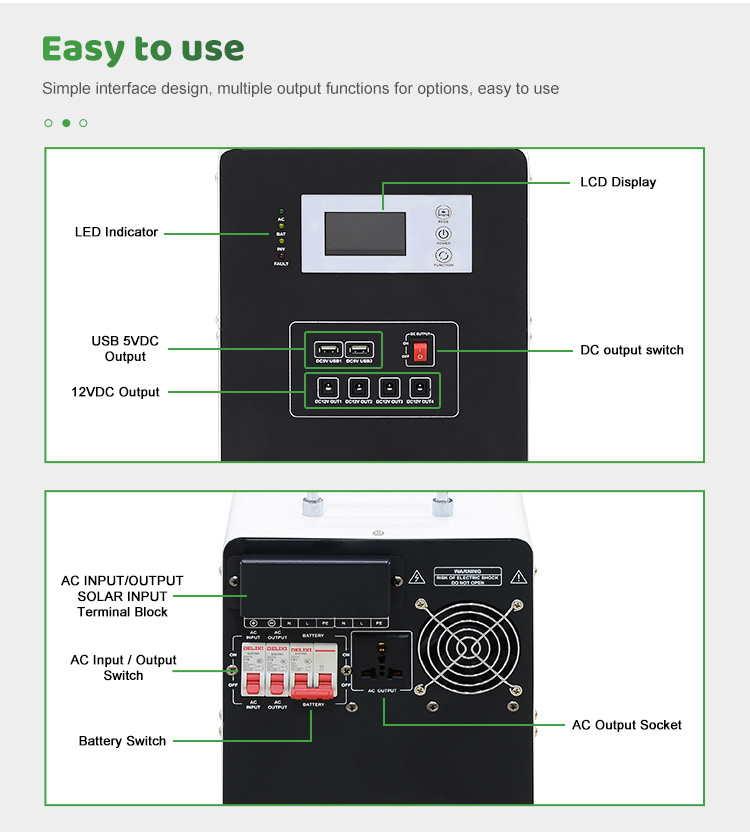 how to use portable solar inverter generator