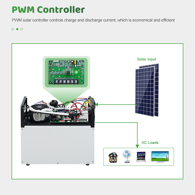 portable solar inverter generator inbuilt pwm charge controller