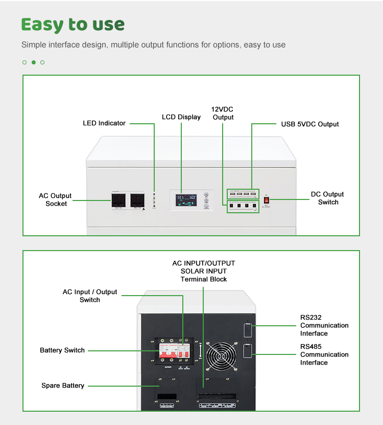 how to use best solar powered generator for home house camping