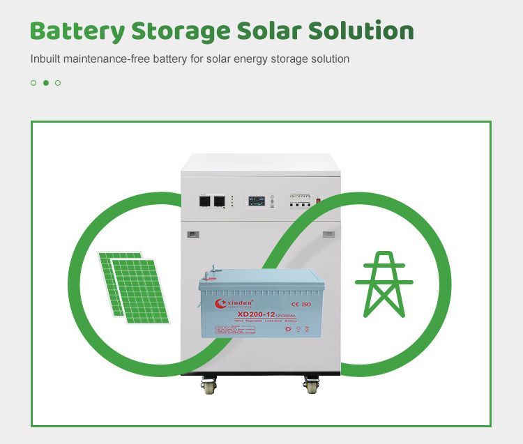 solar panel backup generator with battery storage energy