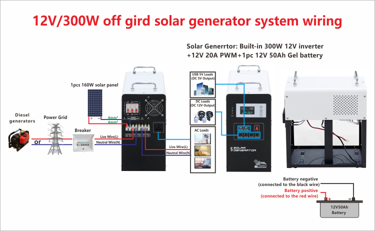 300 watt 300w portable power station wiring diagram