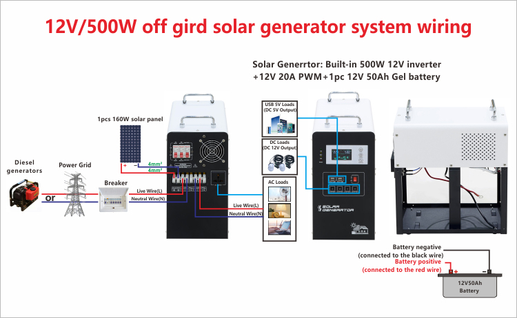 500 watt solar generator wiring diagram