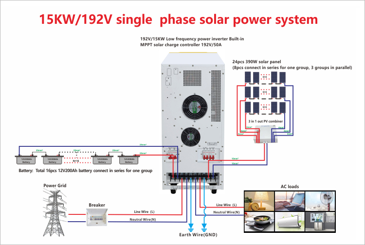 wiring diagram for off grid solar system