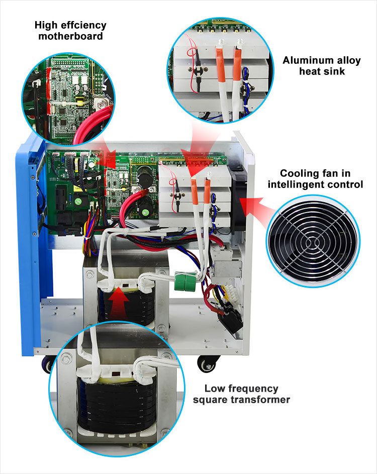 6kw 4kw 5kw hybrid solar inverter circuit board details_2