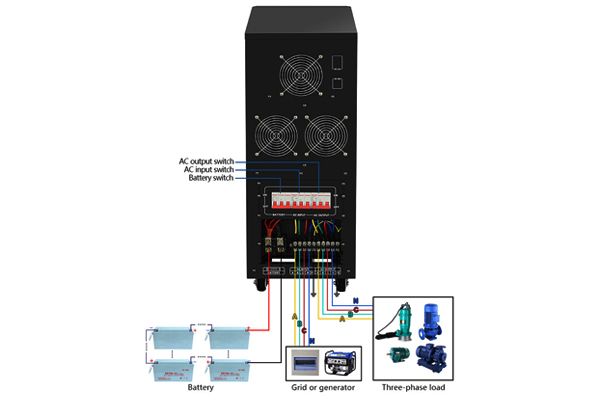 How three phase inverter works