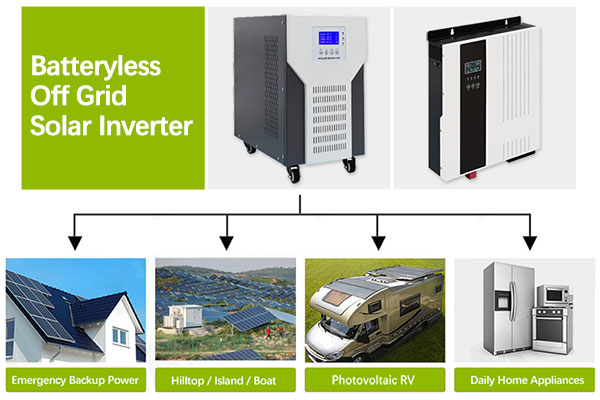 Recommend Two Types of Battery Less Solar Inverter Off Grid