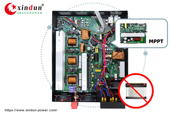 What-is-mppt-solar-inverter