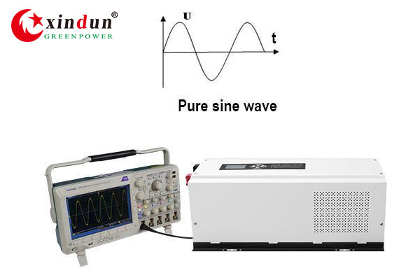 inverter-and-battery