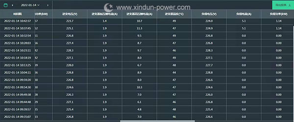 10kw off grid solar system without batteries