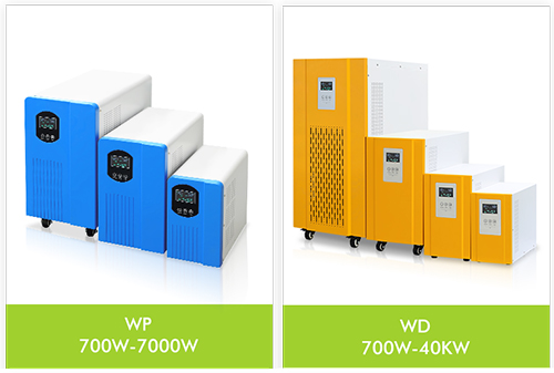 pv inverter wp wd