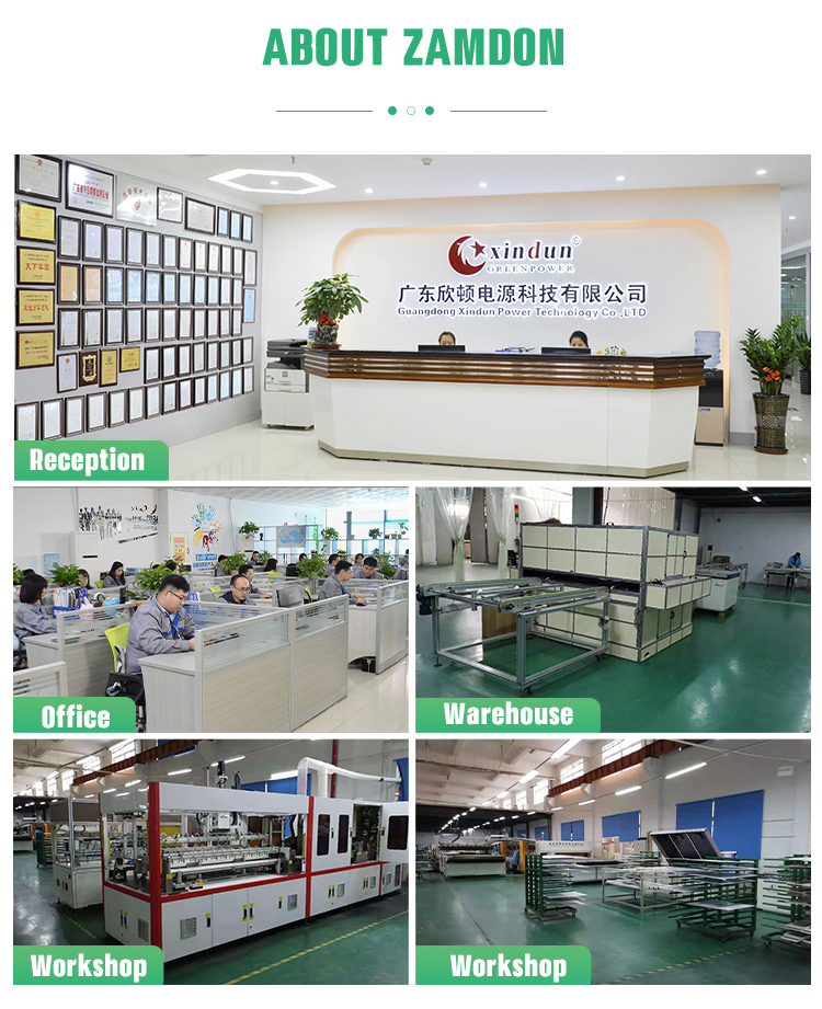 Mono solar cell manufacturer in china - Zamdon