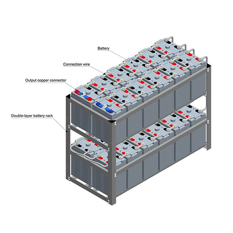 solar gel batteries for sale