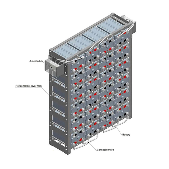 marine gel batteries for sale