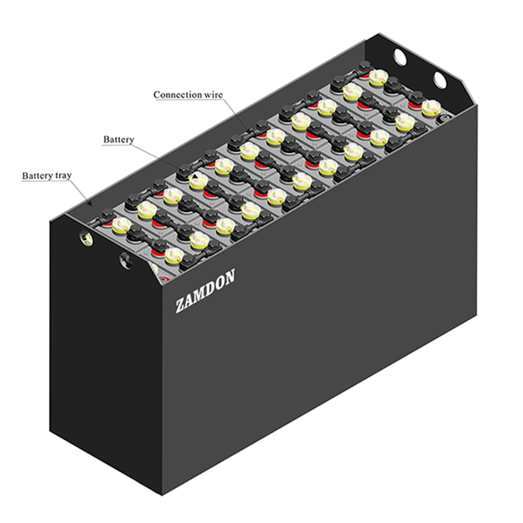 gel batteries for sale