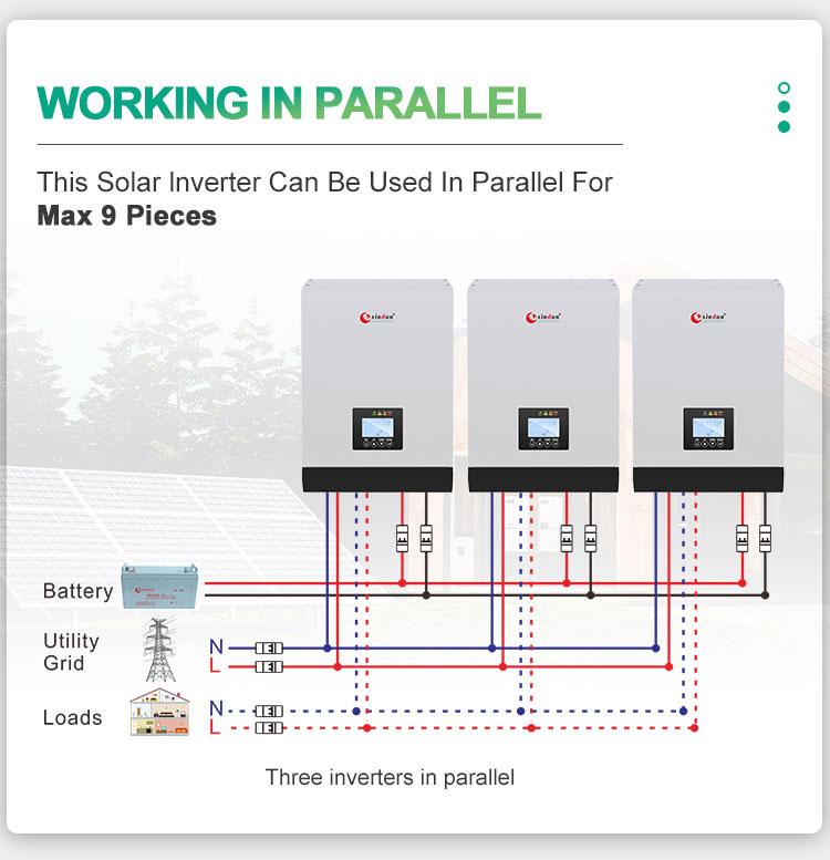 single phase inverter parallel function