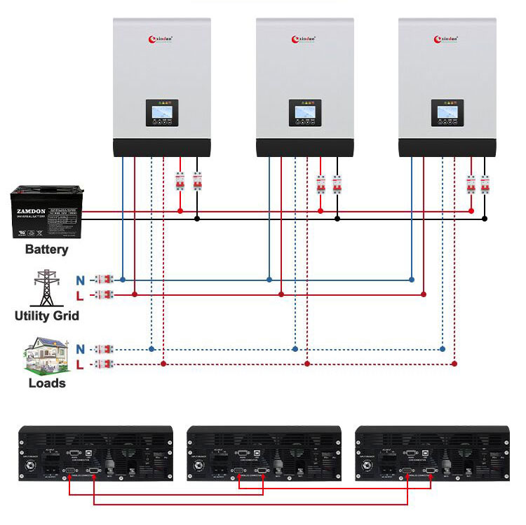 Off grid pv wechselrichter mit parallel